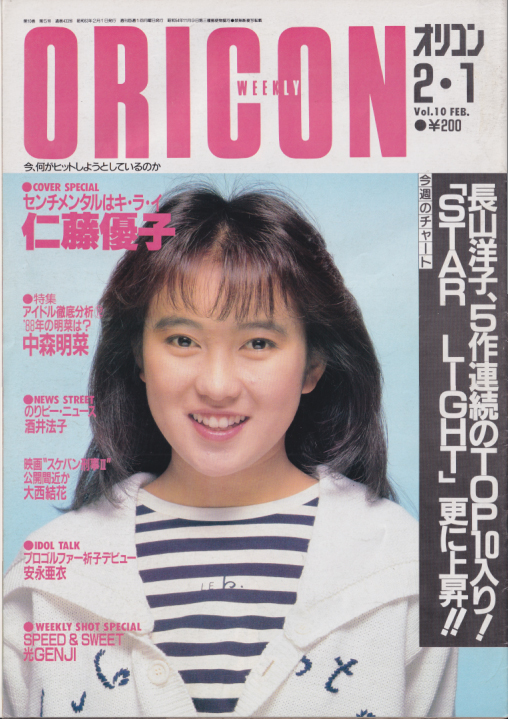  オリコン・ウィークリー/Oricon 1988年2月1日号 (433号) 雑誌