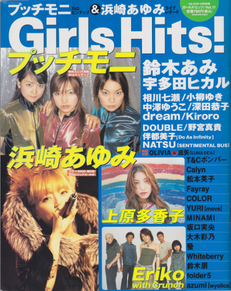 ☆クリアランス売り☆ URECCO 2000年9月号 表紙：横須賀まりこ